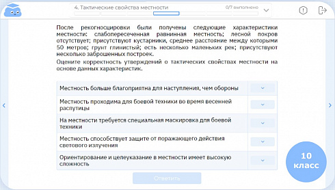 Облако знаний: ЭОР ОБЗР - Основы безопасности и защиты Родины