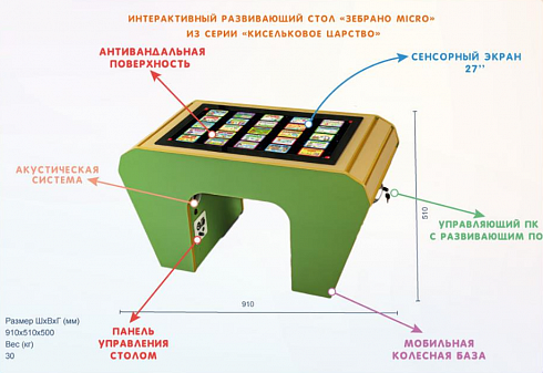 Интерактивный развивающий стол «Зебрано micro» из серии «Кисельковое царство»